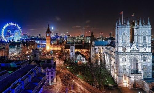 Amazon Com London England Skyline Glossy Poster Picture Photo