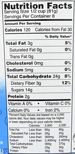 5 Delicious+Dairy+Free+Soymilk+Plant+Based+Alternative