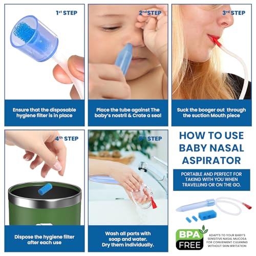 Baby Nasal Aspirator, Mucus Sucker with 24 Hygiene Filters - Safe & Easy to Clean for Newborns, Infants, Kids - Suction Nose Cleaner, Nose Sucker, Nasal Suction, Mucus Remover,PLUSQMED