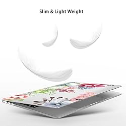 MUSHUI 4 in 1 for MacBook Air 13 inch Case 2020
