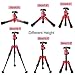 ZOMEI ZM-HR-CK30-RED-01 Lightweight Compact Aluminum Alloy Mini Desktop Tabletop Tripod with 360 Degree Panoramic Ball Head and Quick Release Plate for Canon Nikon DSLR Cameras, etc, Red