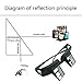ANRRI Bed Prism Glasses Lazy Spectacles Horizontal Glasses Lie Down Reading/Watching TV, Myopia usable,Black
