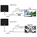 Digital TV Antenna/Indoor Good Reception HDTV Antenna, 1080P HD Antenna, 50 Miles Range with Detachable Amplifier Signal Booster, 13.1 Feet High Performance Coax Cable