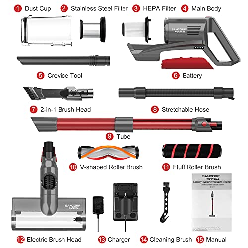 Cordless Vacuum Cleaner,Aucma by whall Cordless Stick Vacuum with 22Kpa