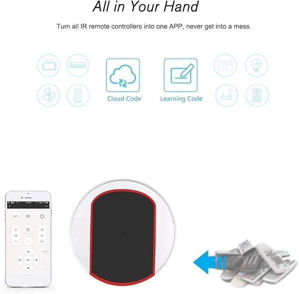Walmeck WiFi IR Remote IR Control Hub Wi Fi 2 4Ghz Controlador remoto universal por infrarrojos habilitado para aire acondicionado TV DVD Usando la aplicacin Tuya Smart Life Compatible con Alexa Go