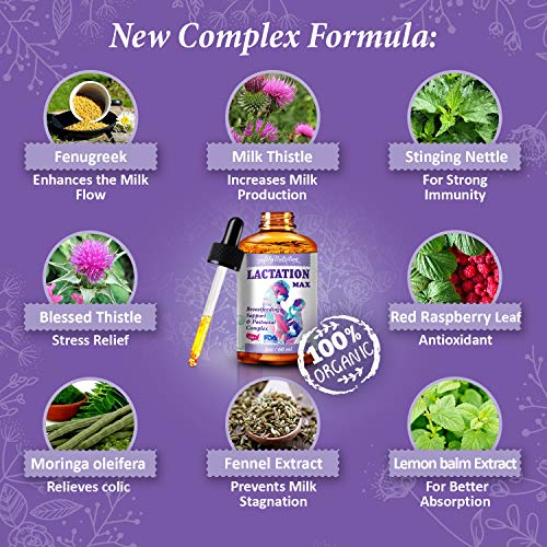 Lactation Supplement Fenugreek & Blessed Thistle & Moringa & Fennel