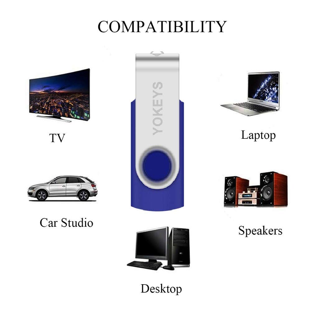 USB Flash Drive 2 Pack 32GB USB 2.0 Thumb Drives Jump Drive Fold Storage Memory Stick Pen, Flash Stick