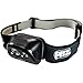 Petzl Tikka+ Headlamp: Black