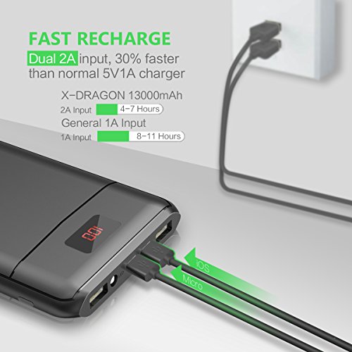 3 X+DRAGON+13000mAh+Digi+Power+External+Androids