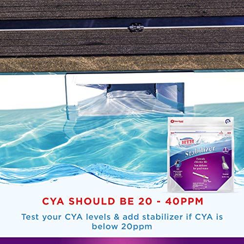 HTH 67044 Stabilizer Swimming Pool Defender, 4 lbs Pricepulse