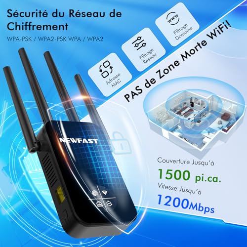 NEWFAST Répéteur WiFi RE523, Amplificateur WiFi Puissant AC1300 Mbps,Bi-Bande Extender WiFi avec 4 Antennes,MU-MIMO,Configuration 1 Clic Via WPS,Compatible avec Toutes Les Box Internet