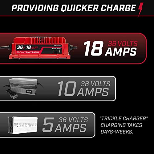 FORM 18 AMP Battery Charger for 36 Volt Club Car, EZGO &amp; Yamaha Golf ...