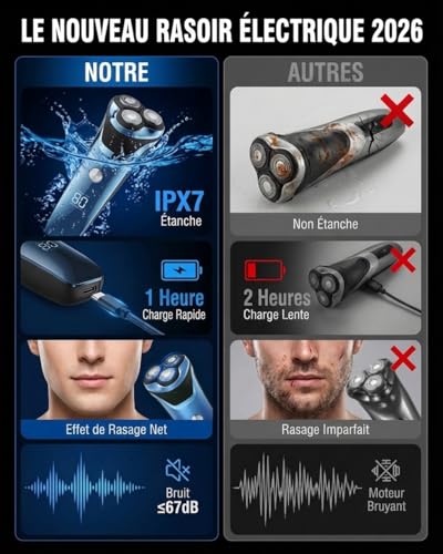Rasoir Électrique Homme avec Écran LCD, 4D Tête Flottante, IPX7 Étanche pour Rasage Sec et Humide, Rasoir Barbe Homme Rechargeable USB avec Tondeuse Rétractable, Rasoir Sans Fil (Bleu Dégradé)