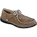 Birkenstock Pasadena Shoe - Men's
