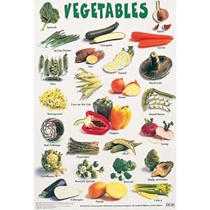 Vegetables (Laminated posters)