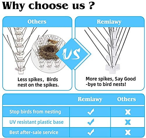 Bird Spikes for Pigeon Small Birds Cats 3M Stainless Steel Anti Bird Spikes Bird Spikes, Bird Repellent Deterrent, Garden Anti Climb Security Wall Fence, with Adhesive Glue