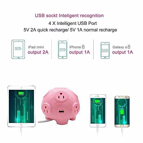 KuDiff Cool USB Charging Station with Power Strip 4 USB 8 AC Outlets and 10 Ft Cable 2000W High Power Cute Pig Toy 3D Cube Housing Fireproof Smart Charging for Home Use Gift Choice for Lady and Kids