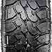 Set of 4 (FOUR) Forceum M/T 08 Plus Mud Radial Tires-LT265/70R17 121/118P LRE 10-Plythumb 2
