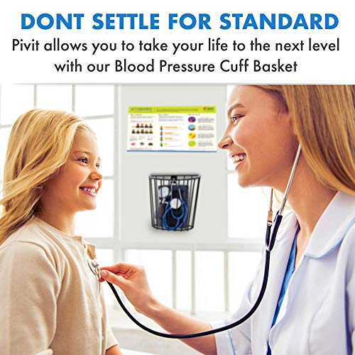 Pivit Blood Pressure Cuff Basket | 7.5" x 7.5" x 4.0" | Black | Rust Resistant Wire Dipped in Attractive Vinyl Coating | Use with Any Brand Sphygmomanometer Or Store Medical Items | Hardware Included