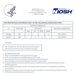 Moldex 4600 N95 AirWave® Disposable Particulate