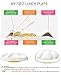 Edison Mama Baby Plate Supports Easy Feeding with Rubber Backing Prevents Slip (9 Month +)