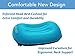 Trekology DREAMER COMFORT Ultralight Inflating Travel / Camping Air Pillows (blue)