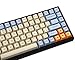 YMDK 96 84 ANSI ISO Keyset OEM Profile Thick PBT Keycap Set for Cherry MX Mechanical Keyboard YMD96 RS96 KBD75 YMD75 FC980M(Godspeed)(Only Keycap)
