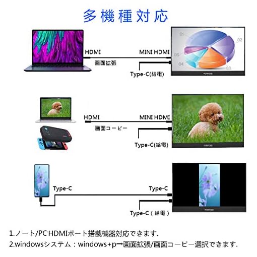 モバイルモニター 17.3インチ ポータブルモニター PORPOISE モバイル 