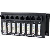 Construct Pro 8 X 8 Data Patch Panel Module