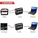 SUAOKI 300W Power Inverter DC 12V to 110V AC Car Converter with 4.2A Dual USB Car Adapter and 2 AC Outlets
