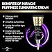 Fashion TV Cosmetics Puffy Eye Treatment Blessing Miracle Puffiness Eliminating Cream F Paris Enjoyllery Peptide Naturally Eliminate Wrinkles, Puffiness, Dark Circle and Bags in Minutes