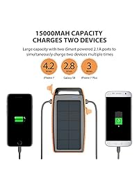 Cargador solar RAVPower 15000 mAh Cargador portátil al aire última intervensión solar power bank Batería externa USB Power pack Dual con linterna (IPX4 contra salpicaduras, Dustproof, panel solar carga, entrada DC5 V 2 A)