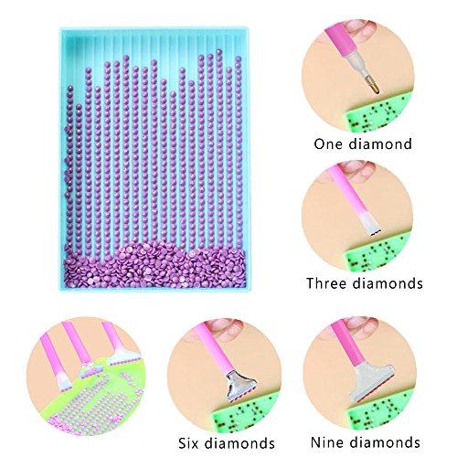 35 Pieces Diamond Painting Tools Quick Point Pen Kits, YARKOR DIY Diamond Painting Pen/Tweezers/Glue/Plastic Tray Set Sewing Accessories - Thumbnail 3