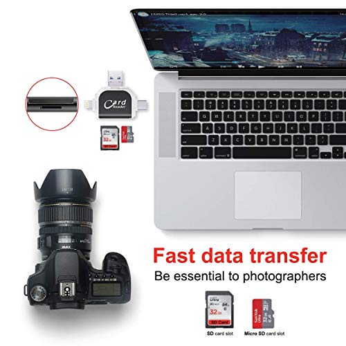 image for Bewon SD Card Reader, Memory Card Reader Camera Reader Adapter,Trail C