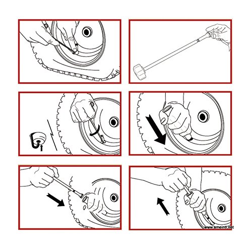 Quick Valve Change Tool Pricepulse