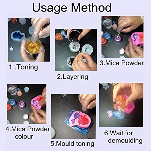 2 Colorants+Handmade+Pigments+Dyestuffs+Projects