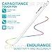 Stylus Pen for Touch Screen, XIRON Rechargeable 1.5mm Fine Tip Point Active Stylus Pen Smart Digital Pencil with Glove for Drawing, Writing in iPad iPhone and other Tablet