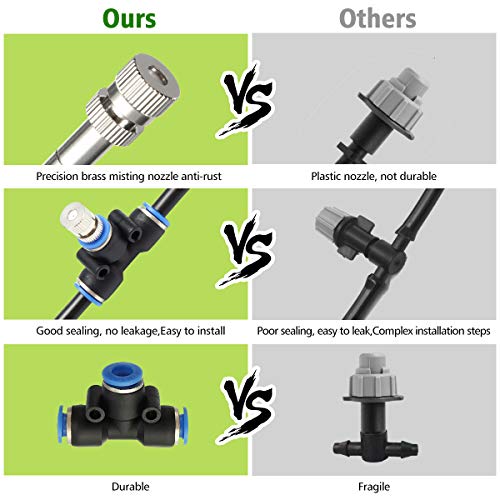 3 PATHONOR+Misting+Swimming+Umbrella+Trampoline