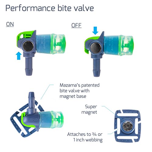 Universal Hydration Pack Bladder Replacement for Backpacks Mazama