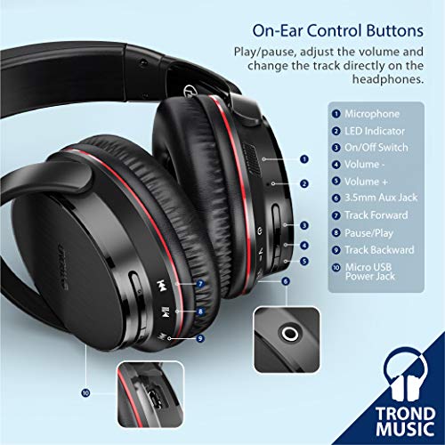 TROND Bluetooth Headphones with Microphone Over Ear, APTX Low Latency
