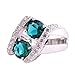 Psiroy Women's 925 Sterling Silver 3.2cttw Green Topaz Filled Ring