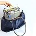 Potelin Women's Handbag Organiser, Travel Thicken Double Zipper Organizer Wash Bag (Grey)