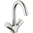 hansgrohe Logis Modern Low Flow Water Saving 2-Handle 1 9-inch Tall Bathroom Sink Faucet in Brushed Nickel, 71222821