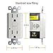 GFCI Wall Outlet -SECKATECH 15 Amp 125 Volt Tamper-Resistant Receptacle with Indicator Light,2 Nylon Wallplates, Screws,White. (1 PACK)