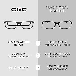 Clic Magnetic Reading Glasses for Men or