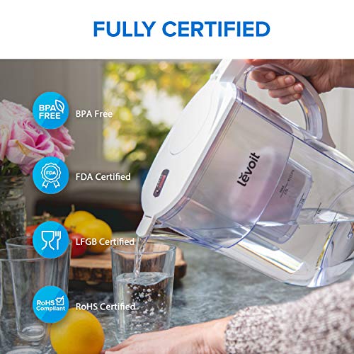 LEVOIT 10Cup Water Filter Pitcher Deals, Coupons & Reviews