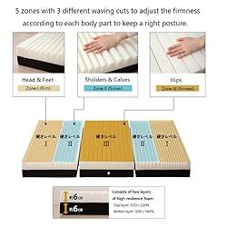 EMOOR 5-in Tri-Fold Mattress Grand High Resilience
