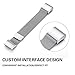 Fitbit Charge 2 Replacement Band,Hanlesi Stainless Steel Bracelet Fitness Wristband for Fitbit Charge 2 (No Tracker)- Silver