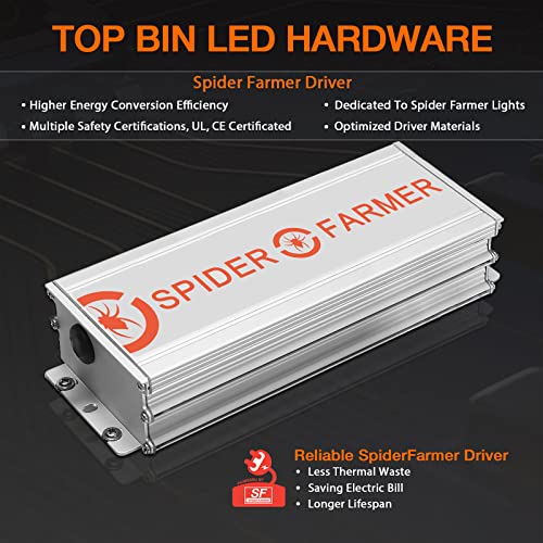 Spider Farmer SF2000 LED Grow Light with Samsung LM301B Diodes