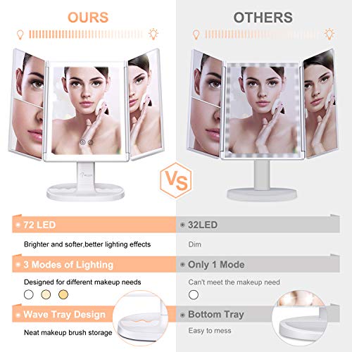 BESTOPE Makeup Vanity Mirror with Lights,3 Color Lighting Modes 72 LED Trifold Mirror with Touch